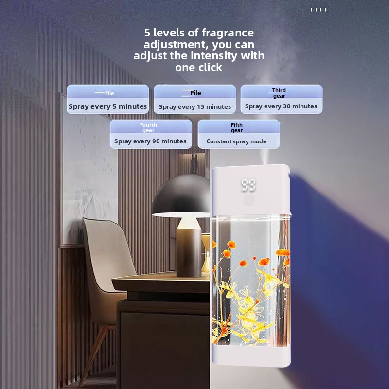 Automatic Aromatherapy Diffuse - Home Fragrance Large recension och pris